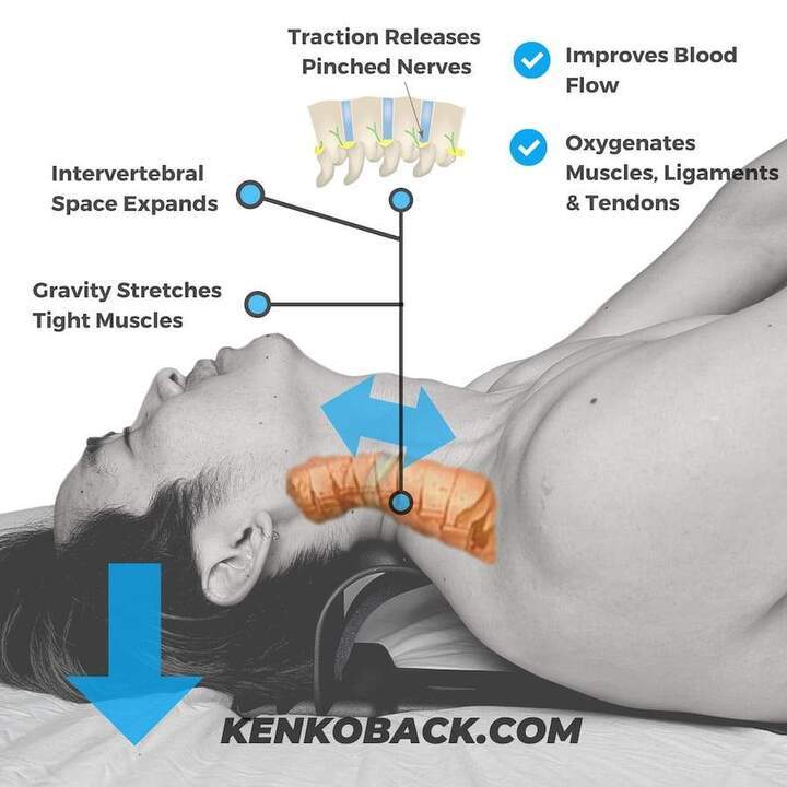 Back & Neck Relaxation Device