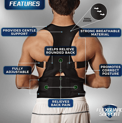 ADJUSTABLE MAGNETIC POSTURE CORRECTOR